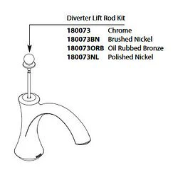 Moen 180073 Diverter Rod Kit - Image 4